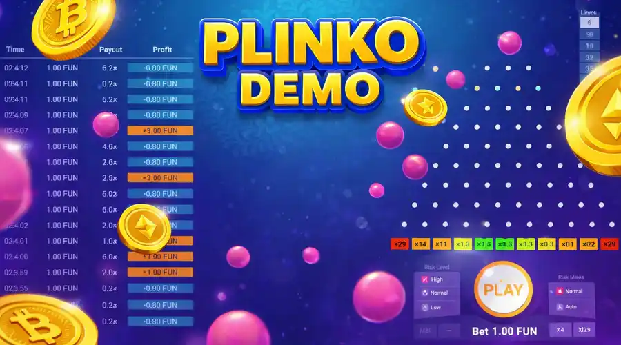 Plinko Demo Spielen